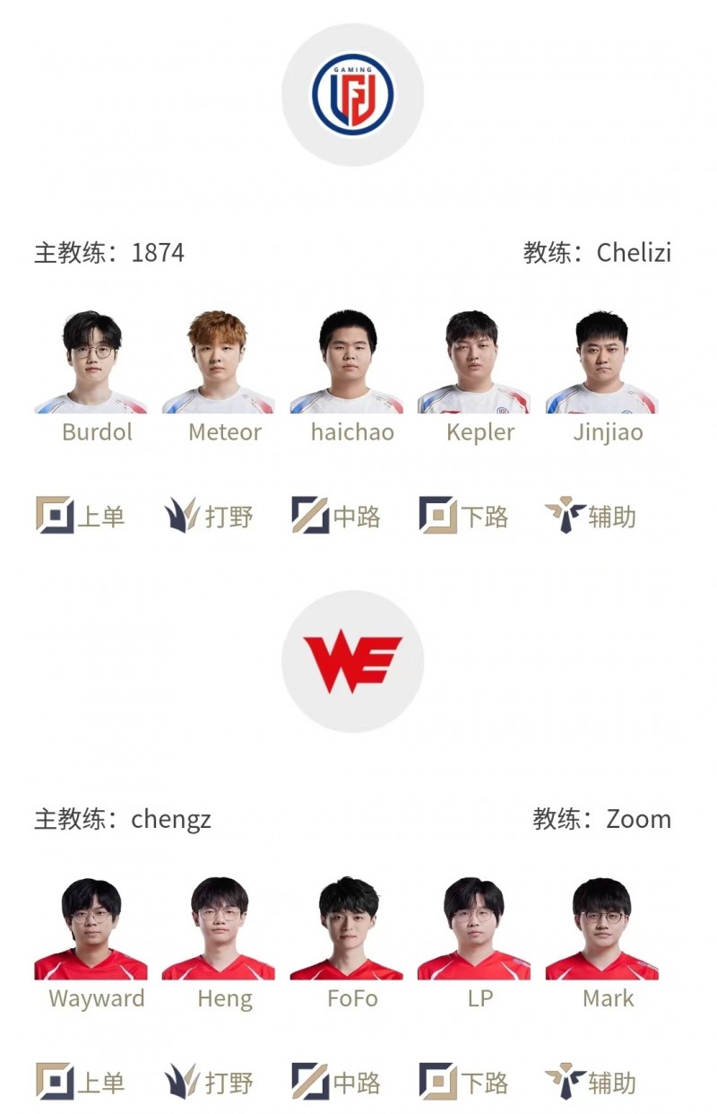 【QY球友会】LPL夏季赛明日首发：Flandre首发对线Solokill，Leave首发；Cryin交手Yagao