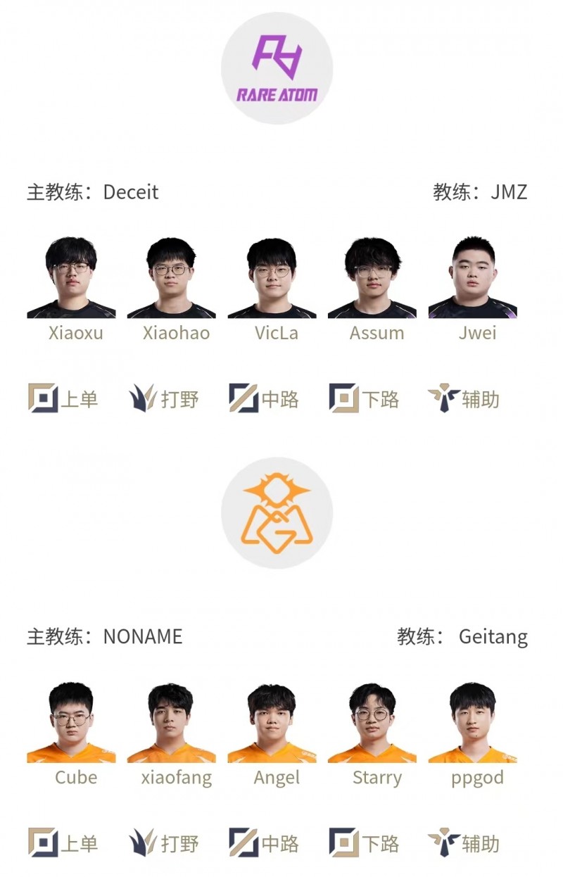 【QY球友会】圆神倒了!LPL明日首发：RNG新中单XZZ首发登场 焕峰迎战Elk
