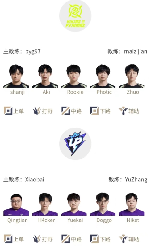 【QY球友会】LPL明日首发名单：Qingtian代表UP 挑战NIP