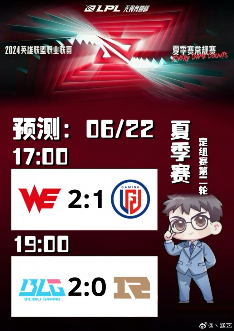 【QY球友会】涵艺赛果预测：WE打满击败LGD，BLG零封RNG