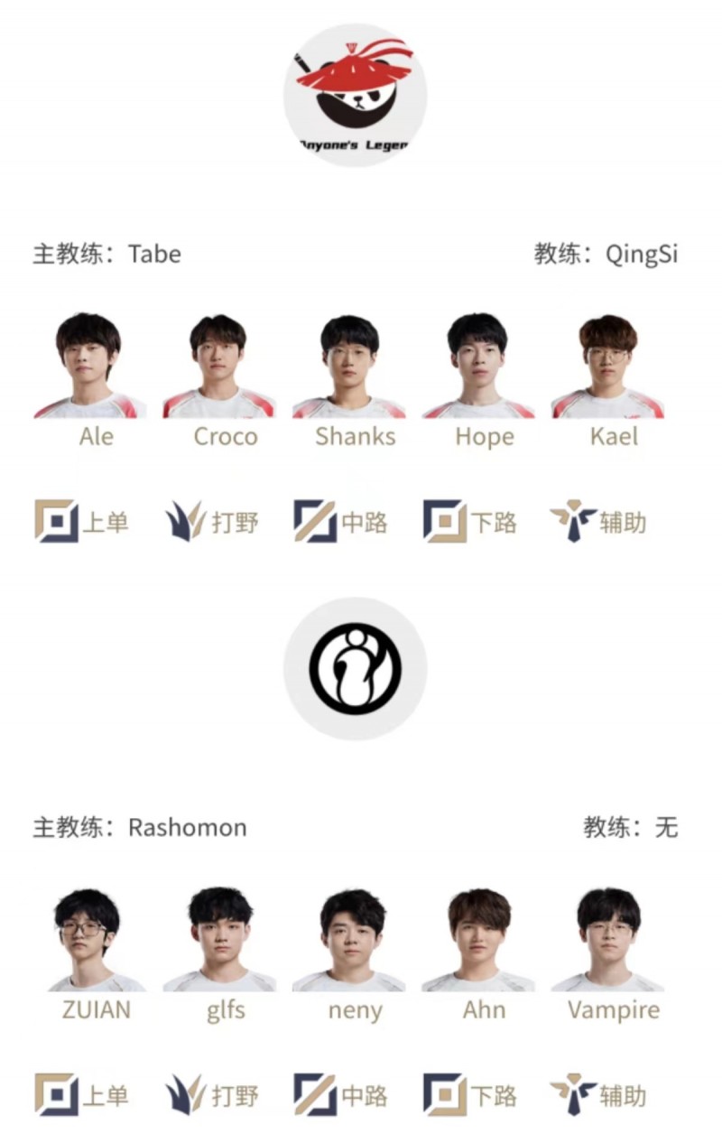 【QY球友会】LPL明日首发：Hope交手Ahn；Creme+Tian直面Scout+Weiwei