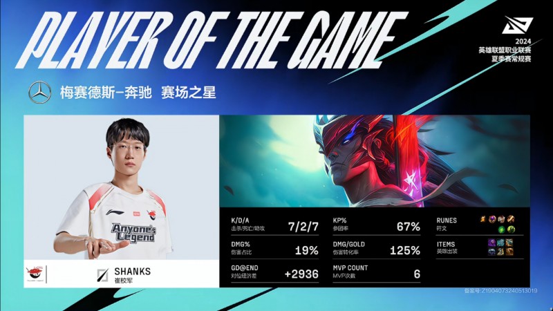 【QY球友会】解说米勒发文：香神！今年夏天真的猛！拿什么拯救WBG？