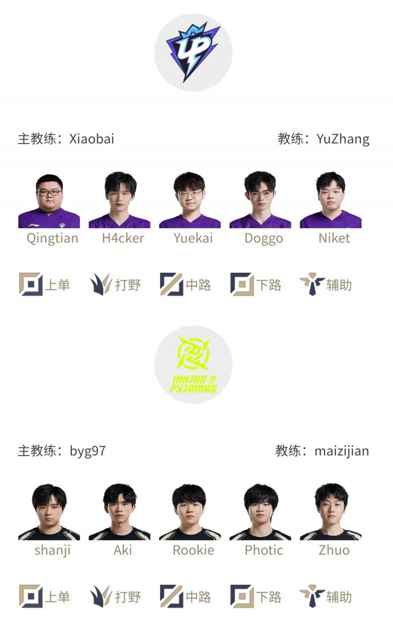 【QY球友会】LPL定组赛最终日首发公布：Qingtian交手山鸡，Crisp再次回归首发