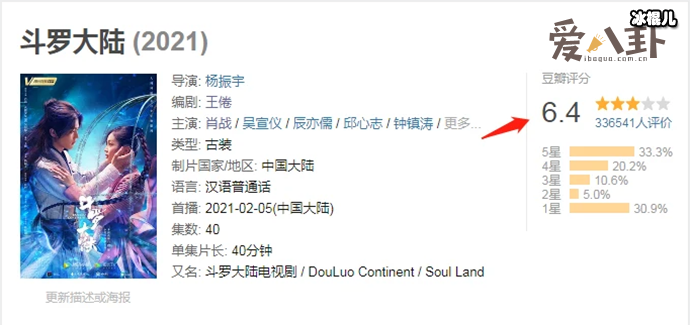 【QY球友会】肖战主演《斗罗大陆》豆瓣开分, 口碑出现两级分化