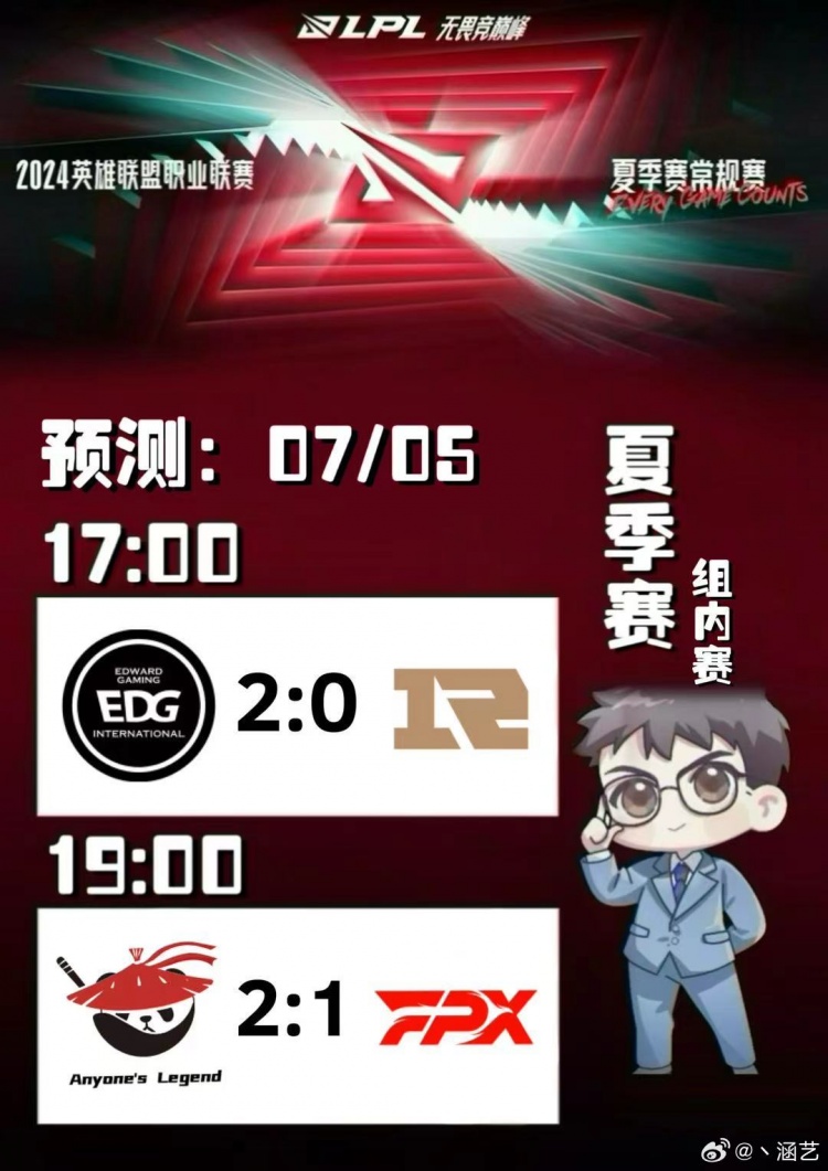 【QY球友会】涵艺LPL赛果预测：EDG 2-0 RNG；AL 2-1 FPX