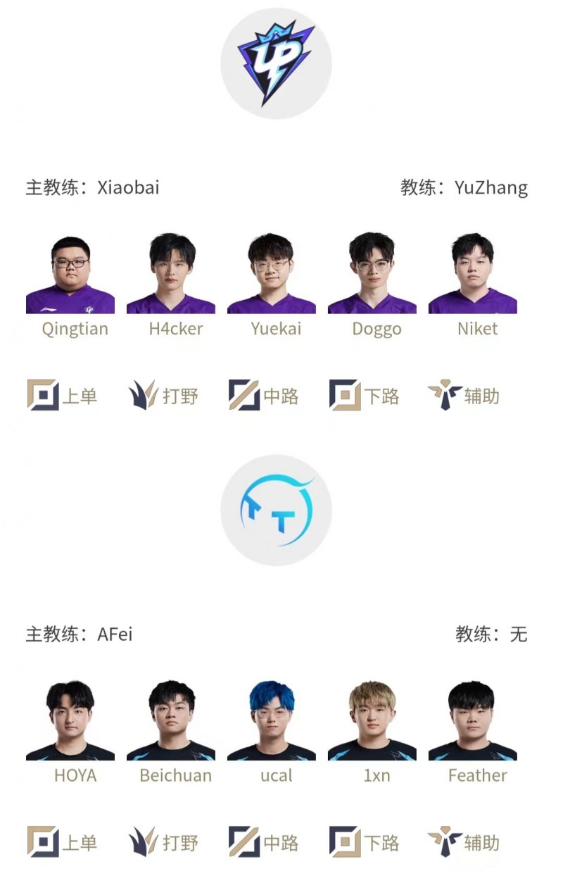 【QY球友会】明日首发名单：小孩哥Sheer迎战Ale GALA再次对决JackeyLove