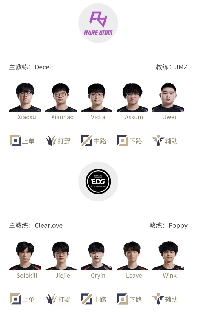 【QY球友会】首发名单：Cryin对阵Vicla Care交手rookie