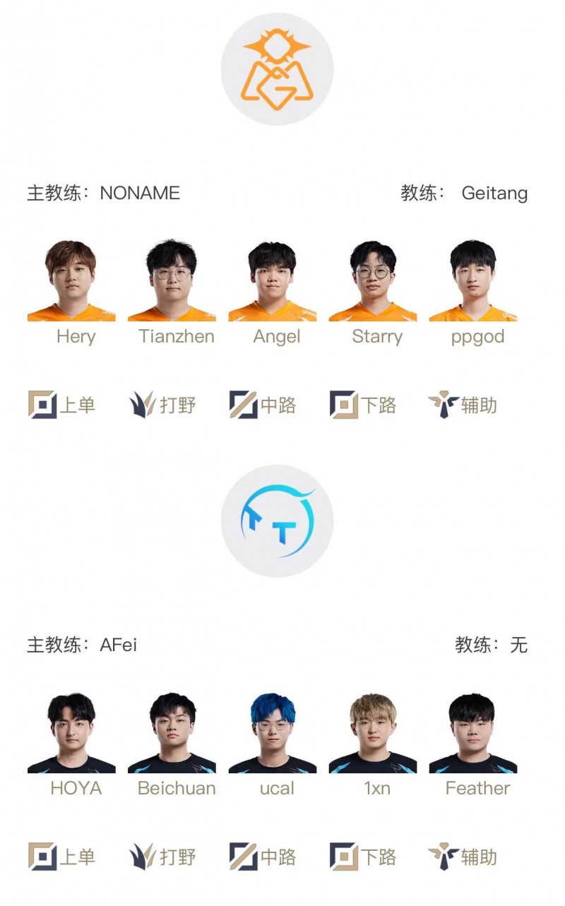 【QY球友会】LPL骑士之路明日首发：Beichuan迎战tianzhen，争夺最后的季后赛门票