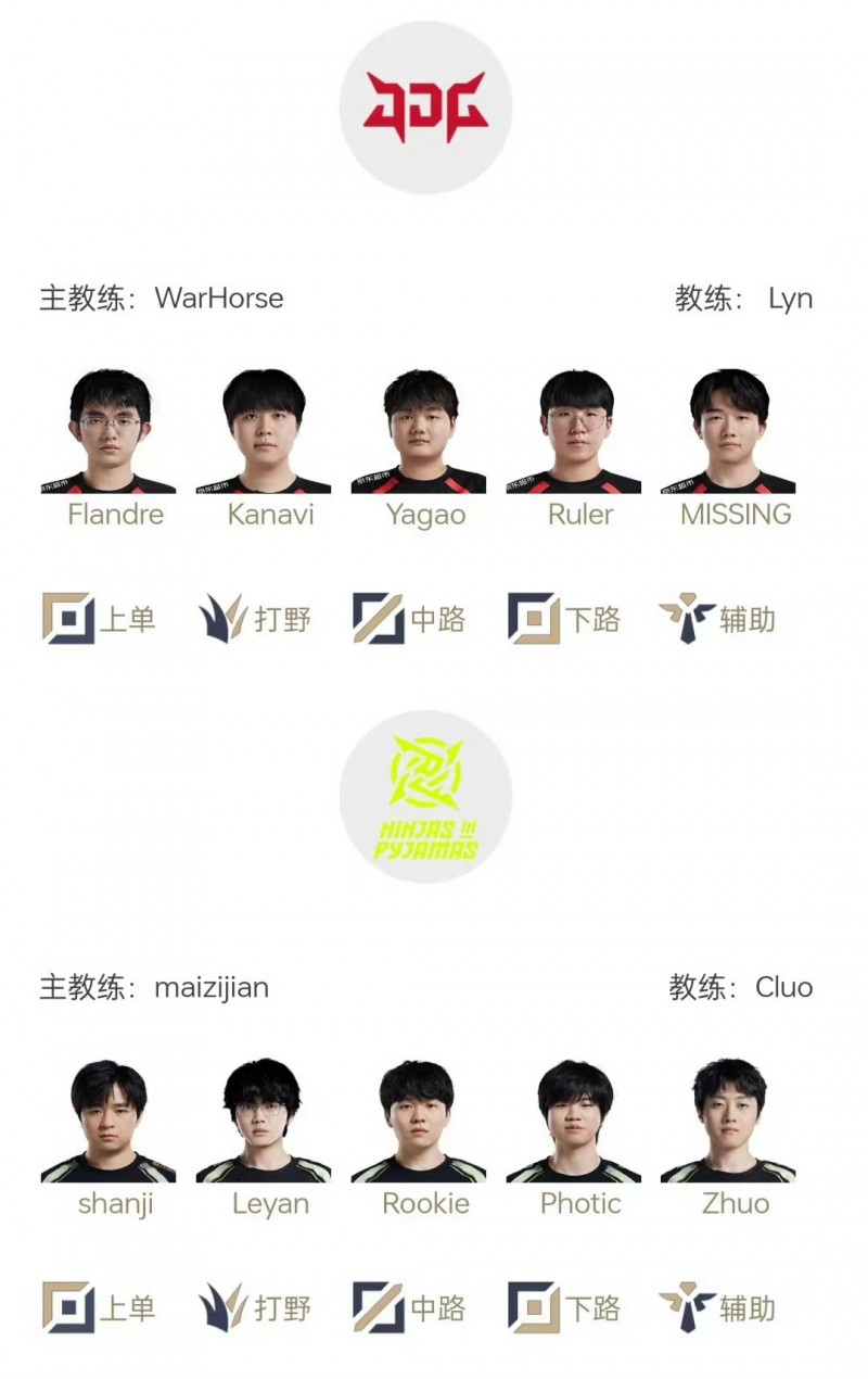 【QY球友会】圣枪哥回归！LPL明日首发名单：Yagao中路对决Rookie