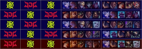 【QY球友会】随便你玩什么 给不到任何一点压力！NIP五局没Ban过牙膏任何一个英雄