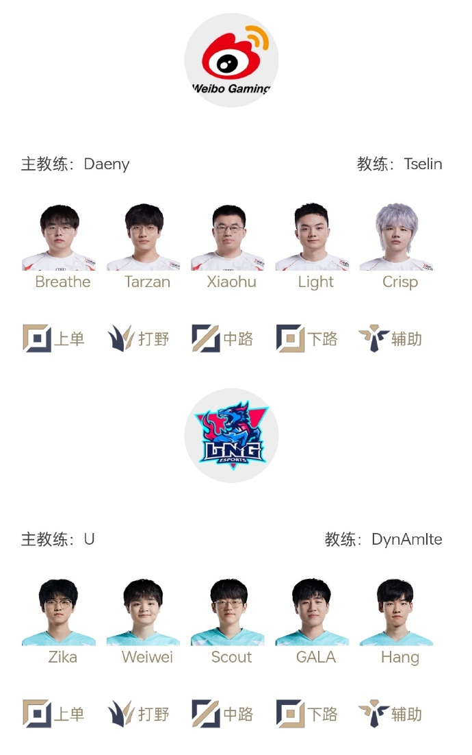 【QY球友会】WBGvsLNG首发名单：Tarzan决战老东家！Xiaohu大战Scout