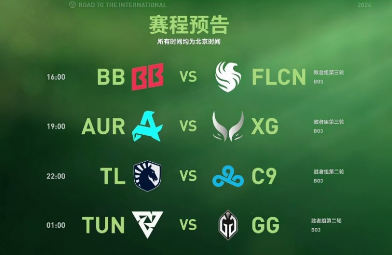 Ti淘汰赛第四日预告：全村的希望XG迎战Aurora，Tundra对阵GG