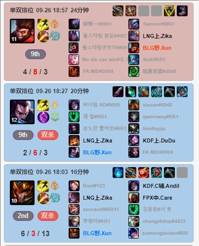 【QY球友会】LPL&LCK八支S赛队伍新赛季双排情况：Xun和Zika双排，Deft+Keria双排