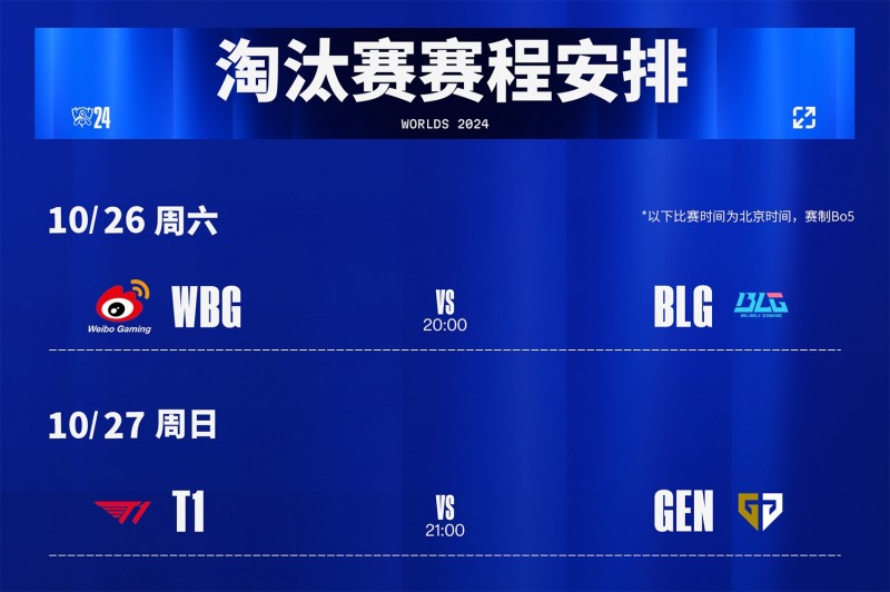 【QY球友会】2024英雄联盟全球总决赛半决赛即将打响，两大赛区上演巅峰内战