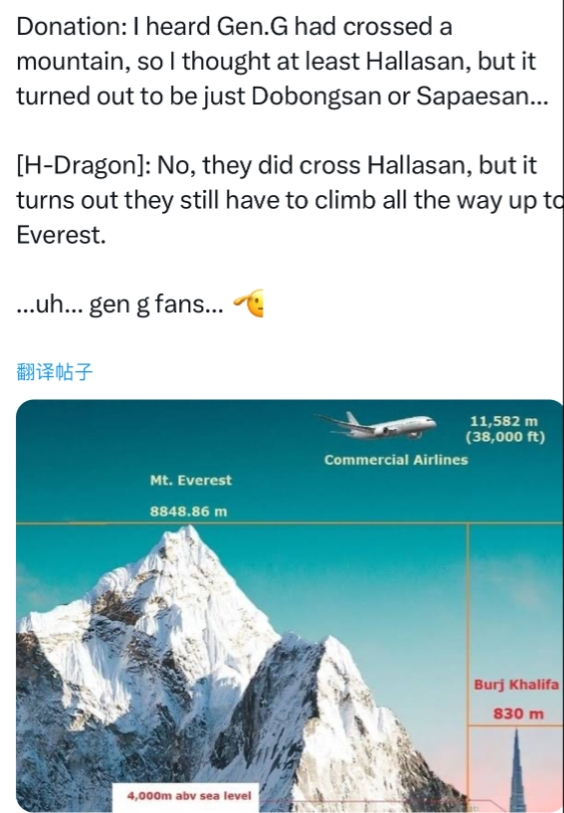 【QY球友会】Chovy还未拿下？韩网小道：GEN行程踏出了一小步 还需攀登珠峰