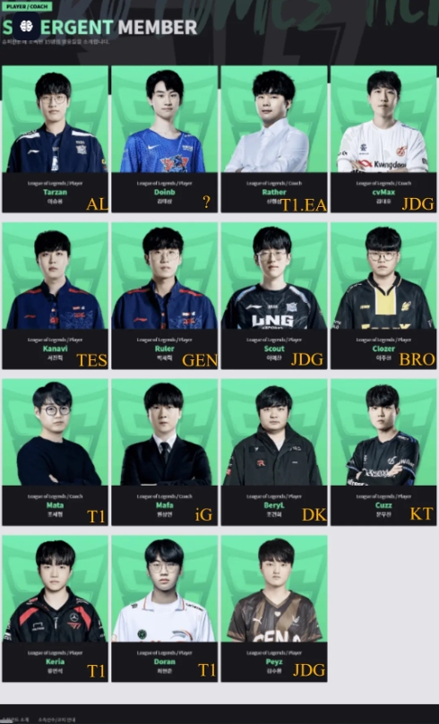 ?韩国Supergent经纪公司2024转会期一览：只有Doinb没队要