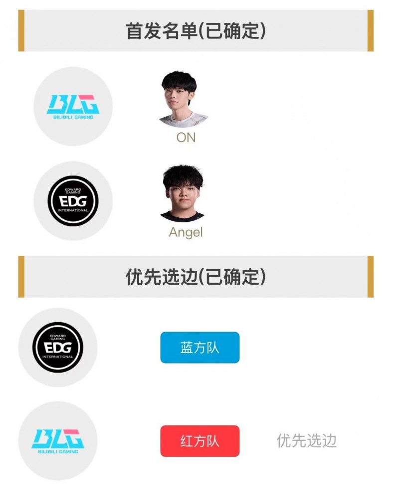 【QY球友会】明日首发名单：BLG交手EDG 赛前ON出战和Angel选手SOLO
