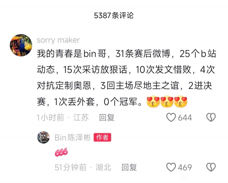 【QY球友会】Bin入驻抖音惨遭黑粉“贴脸开大”：2进决赛 1次丢外套 0个冠军