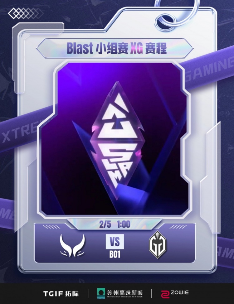 【QY球友会】🎮格格不入！对线白给团战一碰就碎毫无强度 XG负GG四连败垫底
