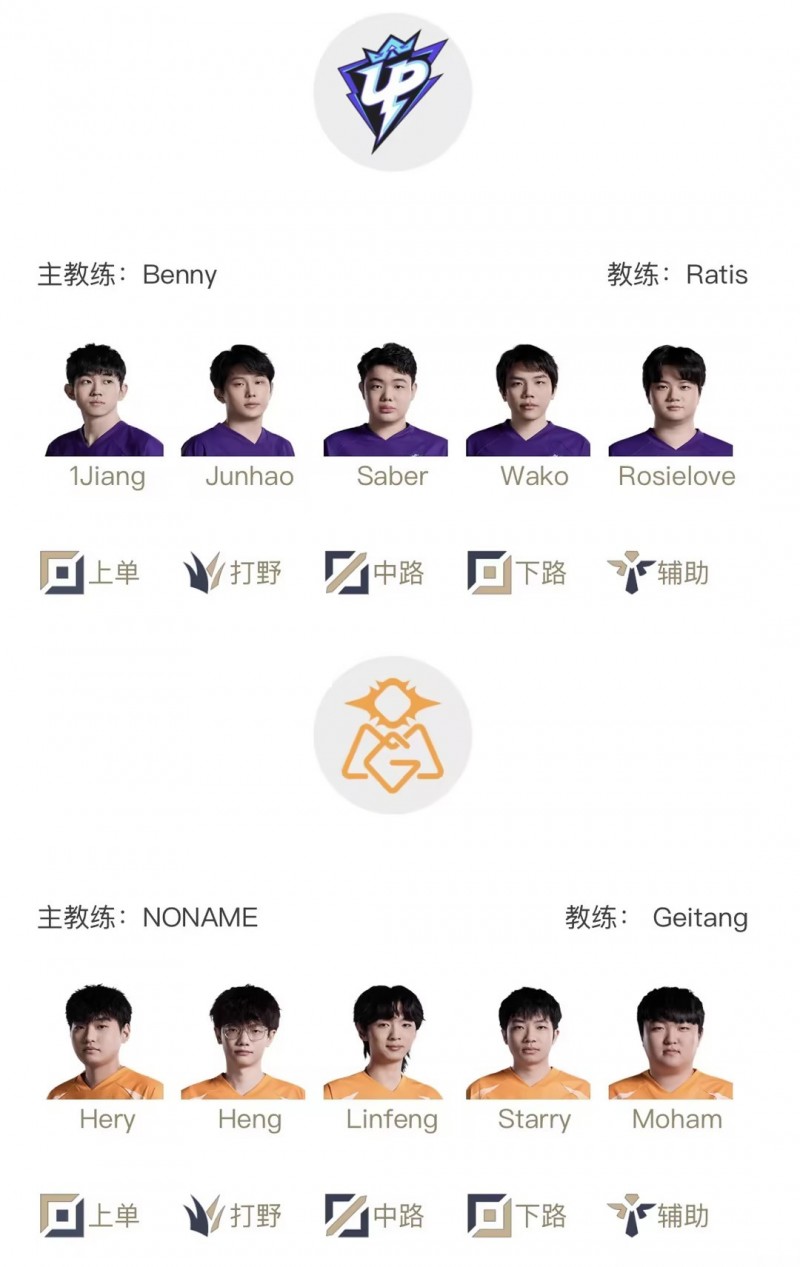 【QY球友会】LPL明日首发：Junhao迎战Heng，SOLO赛Hery交手1Jiang