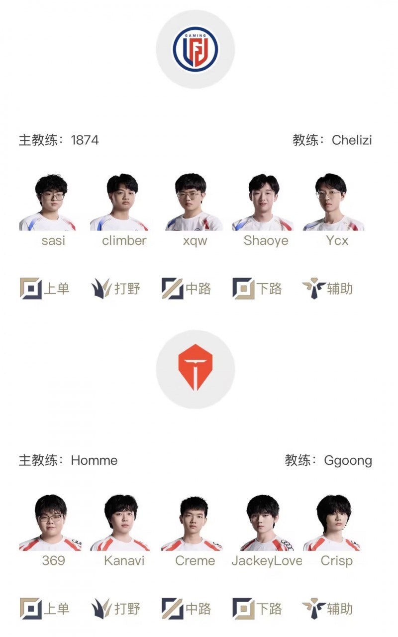 【QY球友会】TESvsLGD出线生死战首发：双方全主力，369出战Solo选边交手Sasi