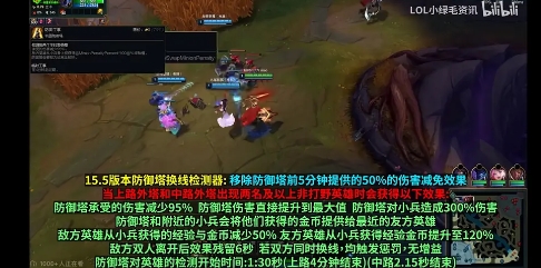 【QY球友会】网友热议设计师出重拳制裁换线：选手们都给我老老实实去对线！