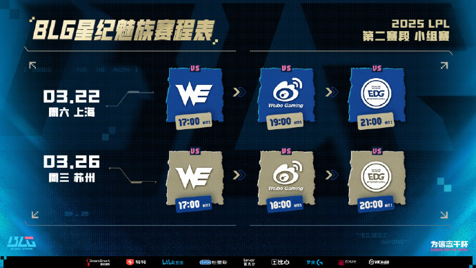 状态起来了？BLG赢下强敌WBG 二连胜暂居A组第一 WBG排名第二