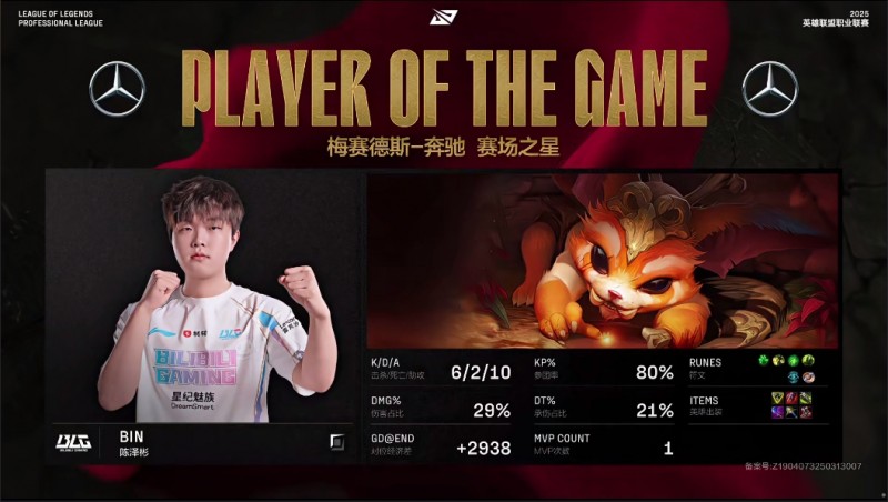 都回来了！Bin纳尔表现亮眼单带难以限制，团战进场无解，斩获对局MVP