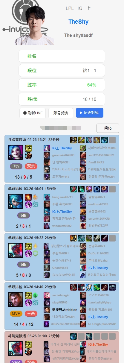 【QY球友会】火力全开！Theshy赛前韩服豪取三连胜！上单杰斯狂砍14-4-12的战绩！