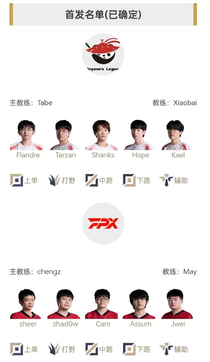 忍界大战再现！LPL明日首发：圣枪花活令人期待 哥哥妹妹下路火拼