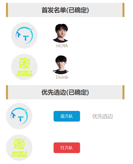 双圣Solo！LPL明日首发：北川Aki谁能掌控野区 北京迎来双圣大战