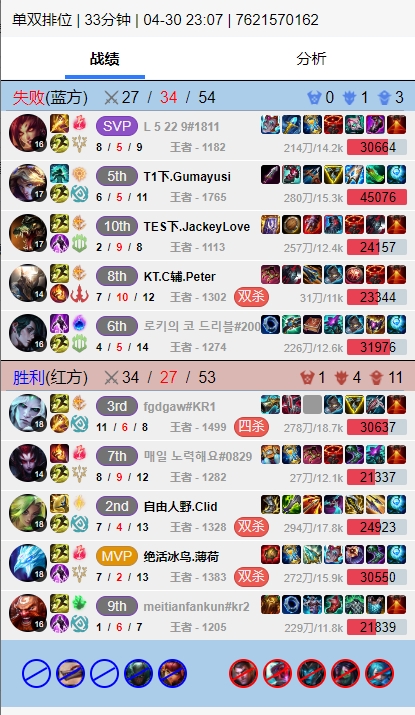 哥哥伟大！😂Gumayusi排到JKL，JKL给Guma让AD自己用鳄鱼打出2-9-8！