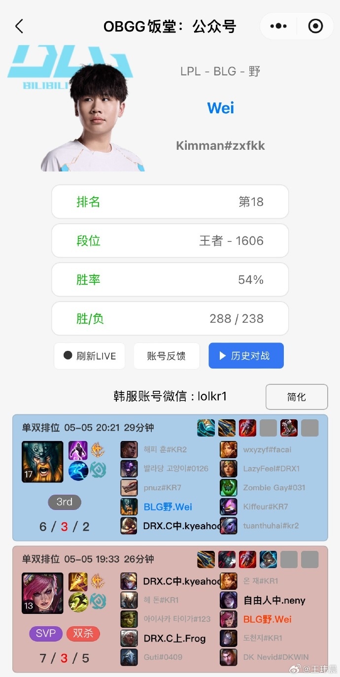 【QY球友会】彻底盖棺🧐Wei在BLGvsTT这场比赛没有随队去现场，而是基地单排