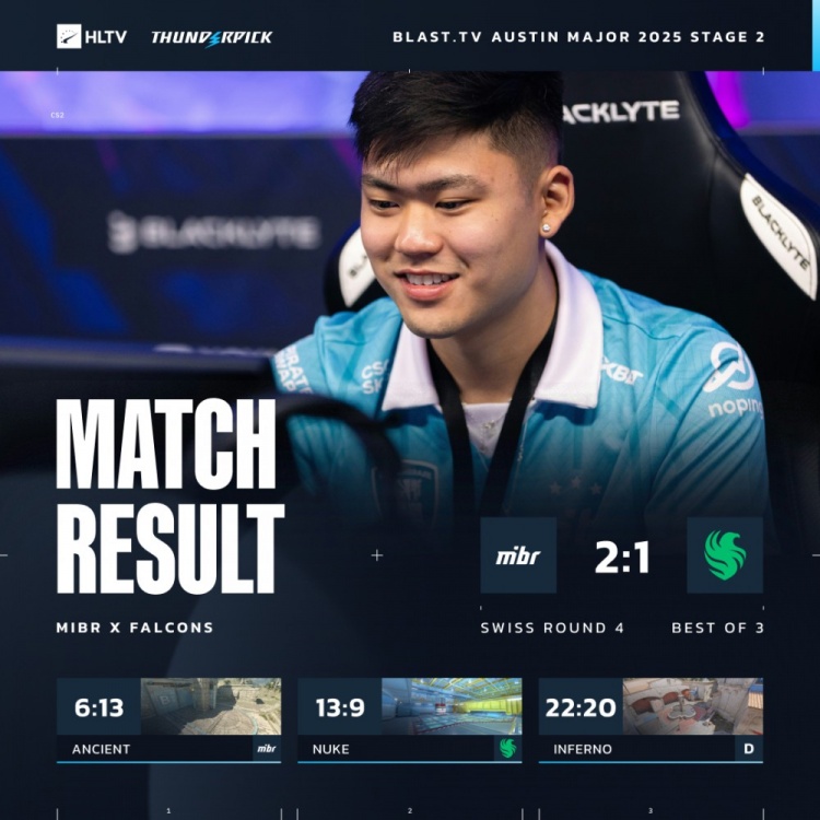 🎮闹剧结束了！Niko关键局再拉胯 Falcons三加时落败告别Major