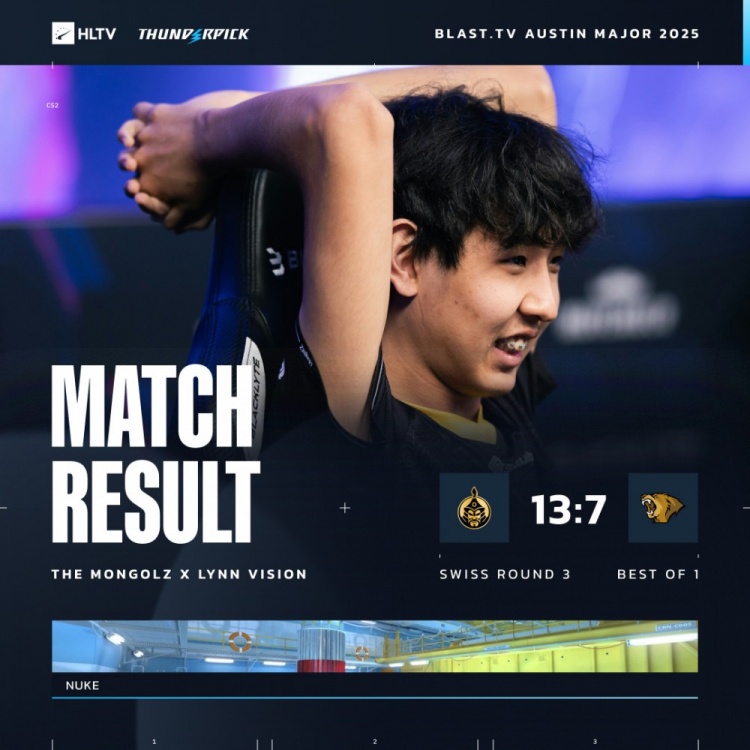 【QY球友会】🎮Z4kr大狙上半场狂杀无济于事 下半场一分不得LVG负于Mongolz