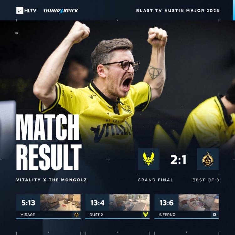 🎮欢迎来到蜜蜂王朝！apEX疯狂屠戮 小蜜蜂勇夺奥斯汀Major冠军