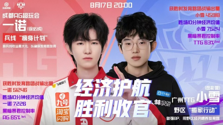 🎮锁定S1 AG经济护航零封TTG成功收官夏季赛锁定S1 AG 3-0 TTG