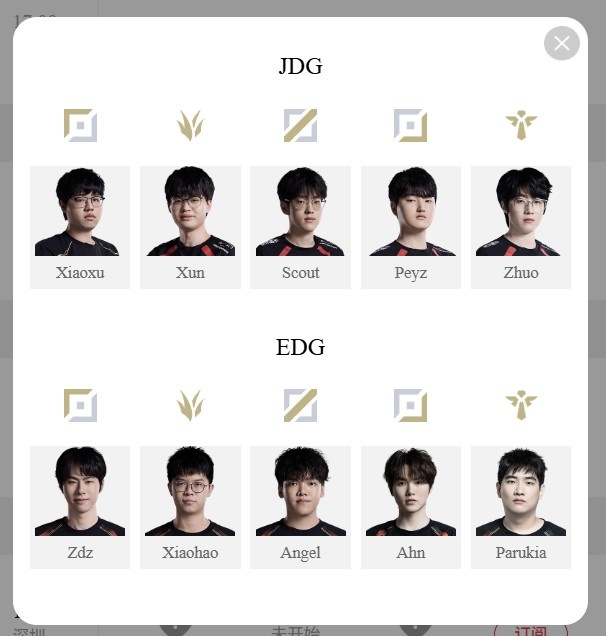 JDGvsEDG首发公布：败者出局！恩怨局价值几何,厂长率队迎战老东家