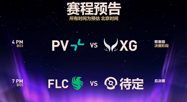 还差两关！TI14决赛日对阵：XG败决再战PV 猎鹰决赛静候对手