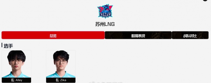 【QY球友会】空空如也!LPL官网LNG大名单更新:Weiwei疑似离队 仅剩Alley和Zika
