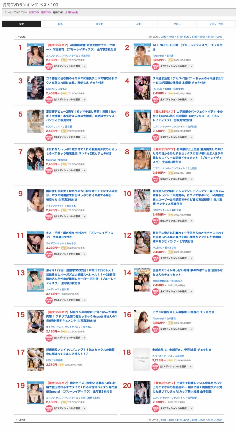 【QY球友会】5月销售排行榜公布!AV界买气最旺的是?【EV扑克下载】