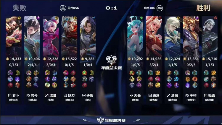 🎮清融带队助力JDG 1-0 KSG 狼队 1-0 WB！ 狼队 JDG锁定淘汰赛