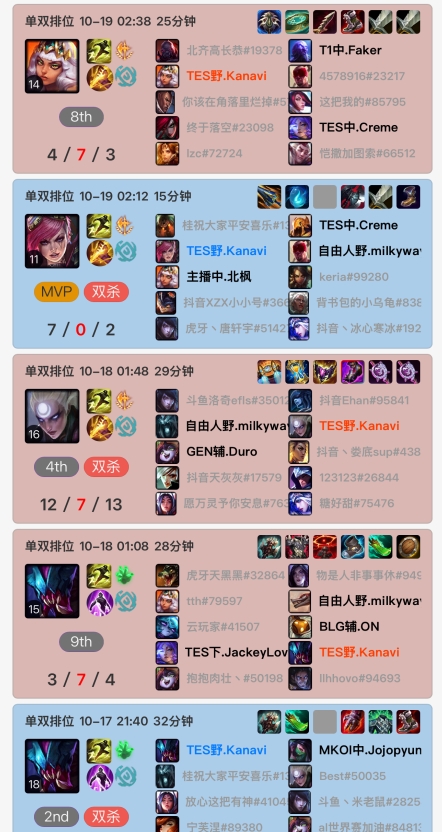 训练赛打累了？！Kanavi已有三日未登录峡谷之巅游戏账号