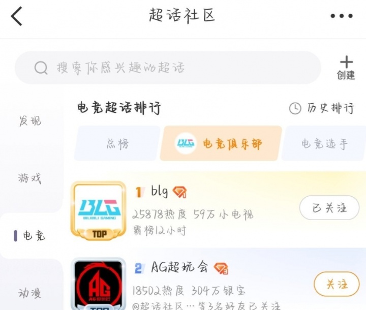 热度拉满！商K事件愈演愈烈！BLG超话热度超越AG超玩会登顶第一！