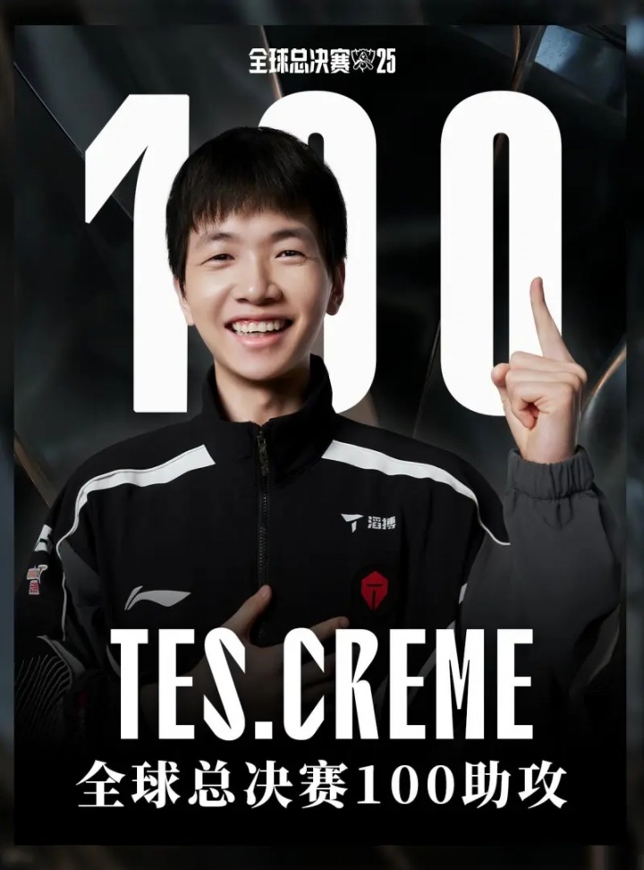 【QY球友会】LOL赛事数据里程碑:Creme达成全球总决赛100助攻成就