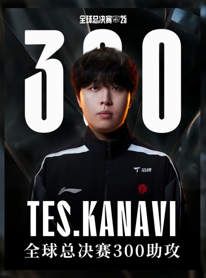 【QY球友会】LOL赛事数据里程碑:Kanavi达成全球总决赛300助攻成就