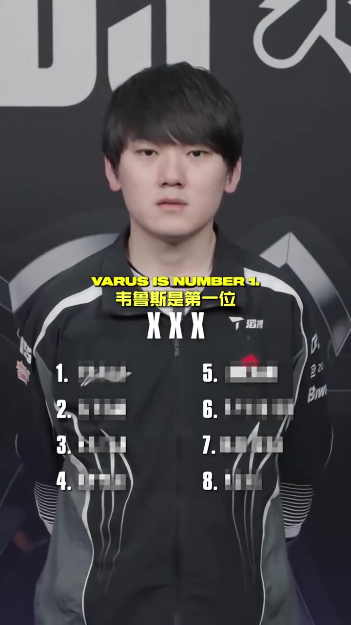 【QY球友会】JackeyLove生涯出场数前八的英雄:韦鲁斯、EZ、卡莎、霞位列前四