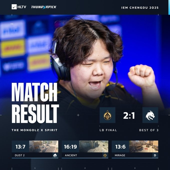 【QY球友会】🎮910两度一打三弑神杀戮 donk无力回天 蒙古2-1淘汰Spirit