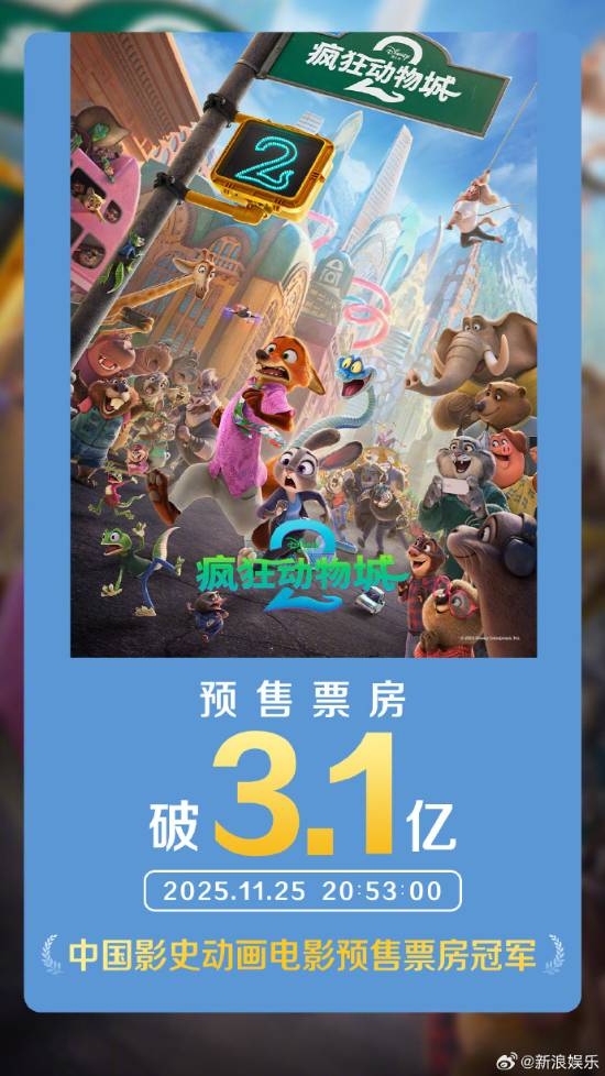 【QY球友会】破纪录!《疯狂动物城2》预售总票房超《哪吒2》
