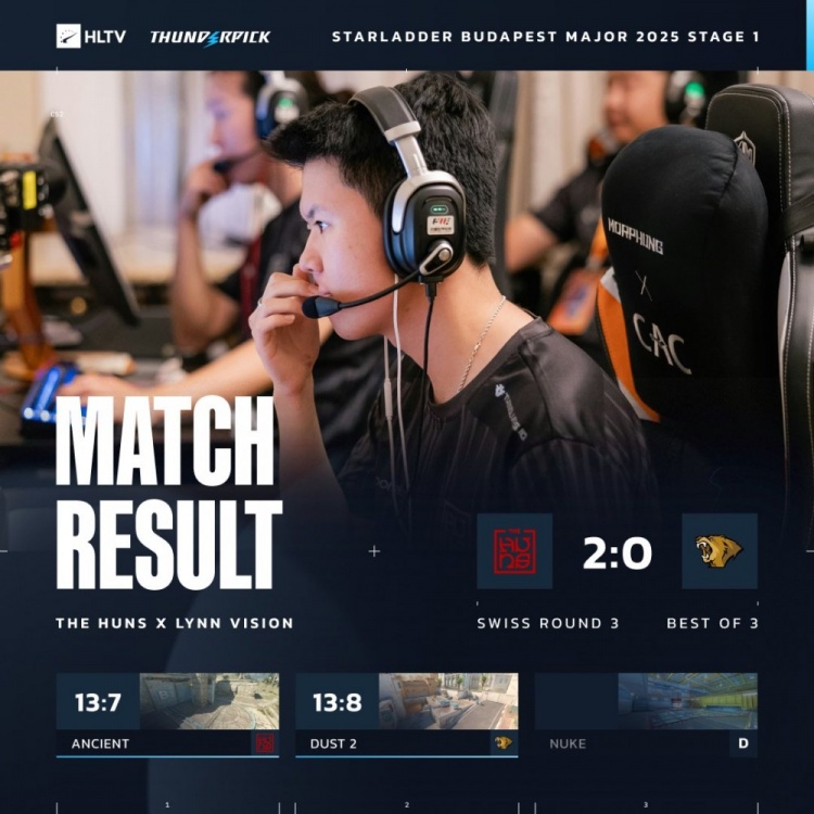 【QY球友会】🎮两支CNCS战队0-3出局!LVG遭HUNS横扫 告别布达佩斯major